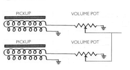 Schematic of the volume controls for two pickups.